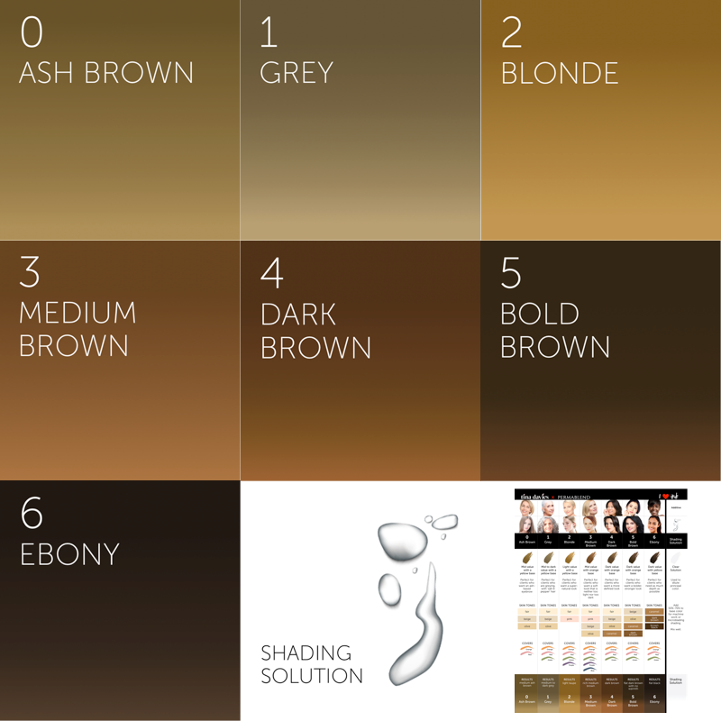permablend tina davies ombre tattoo machine eyebrows eyeliner lip lining